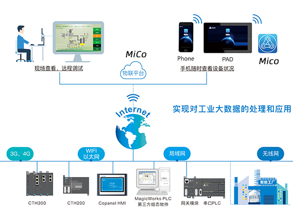2019062814241355 jxf吉祥坊(中国)官方网站