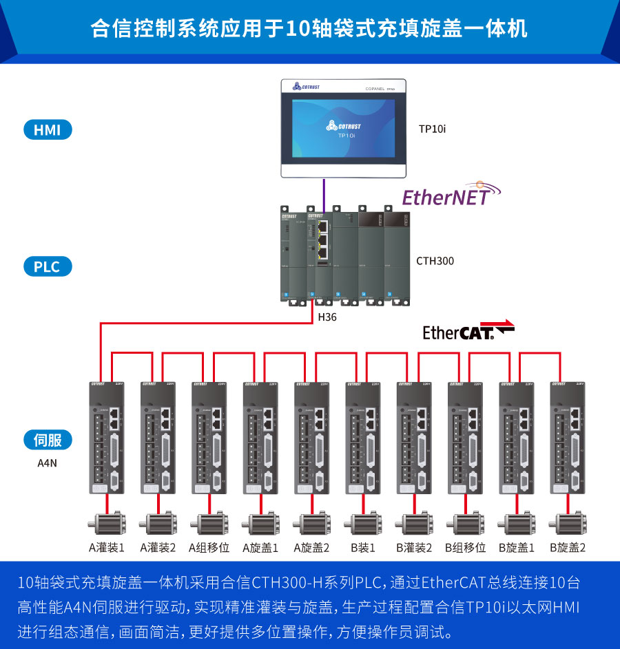 袋式灌装.jpg