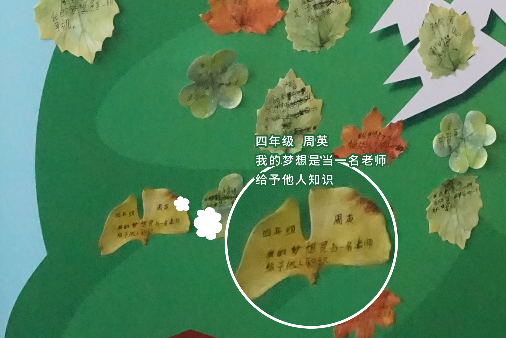 周英妄想树2017.png