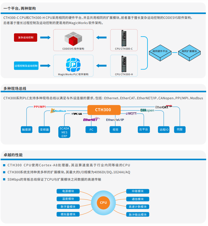 jxf吉祥坊(中国)官方网站CTH300-2.png jxf吉祥坊(中国)官方网站CTH300-2.png