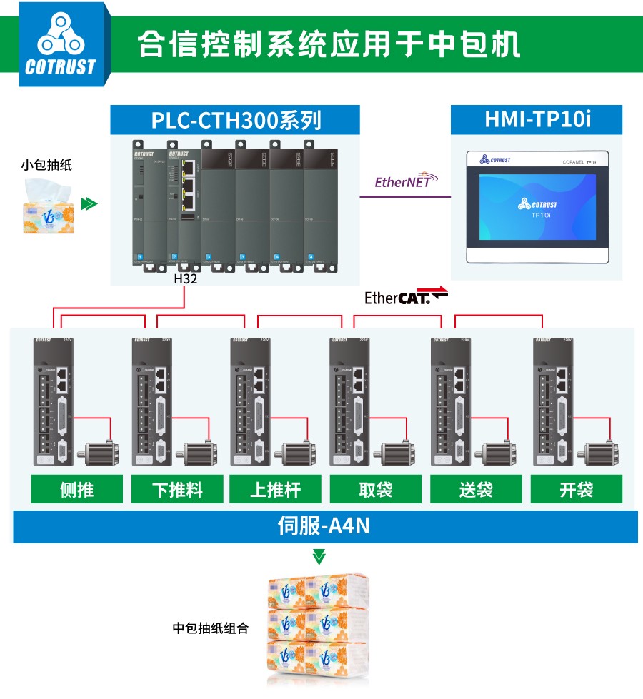 jxf吉祥坊(中国)官方网站节造系统.jpg jxf吉祥坊(中国)官方网站节造系统.jpg