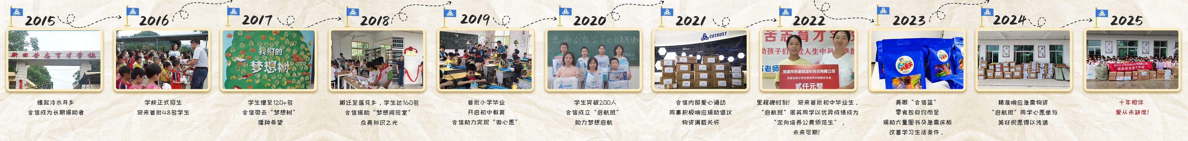 十年汗青.jpg